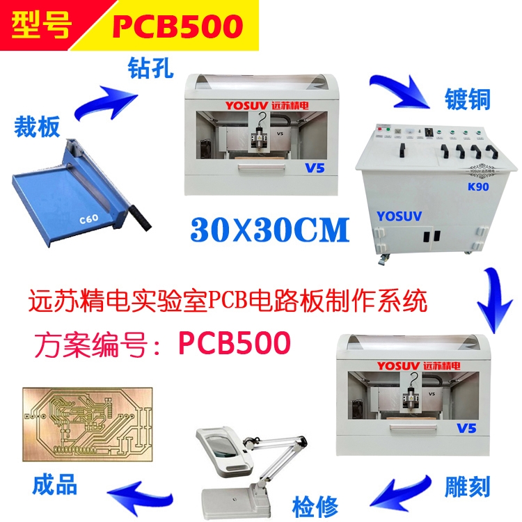 ԶPCB̻ еư淽PCB500