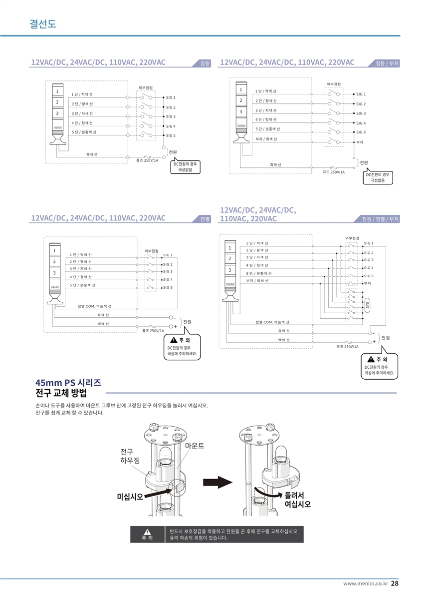 SCONINC任SCONI-PMC-A3RX/Y ,ۺ DPLS-121-2